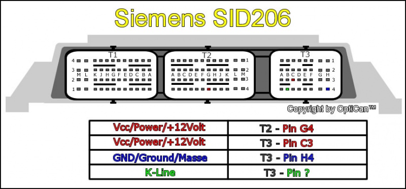 Siemens SID 206 (Ford) pinout diagram 2